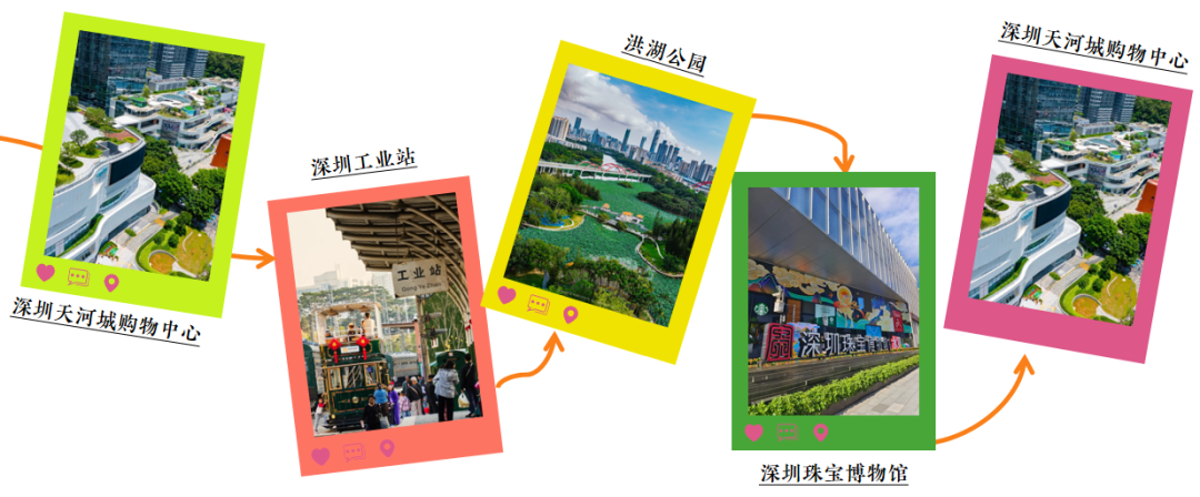 【免费报名】游玩打卡赢奖品!2026年罗湖区亲子趣味定向嘉年华假期开启