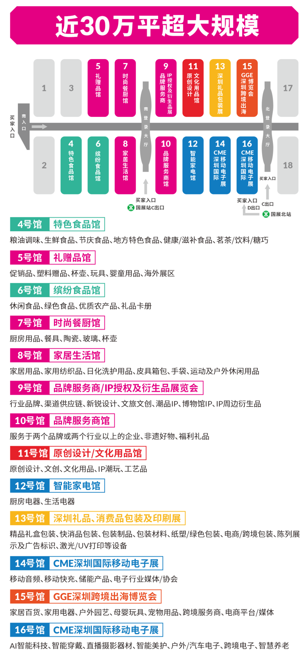 近30万㎡超大规模！第34届深圳礼品家居展盛装启幕！4.25-28欢迎参观!