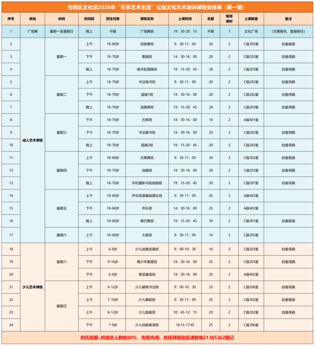 光明区文化馆公益培训报名开启