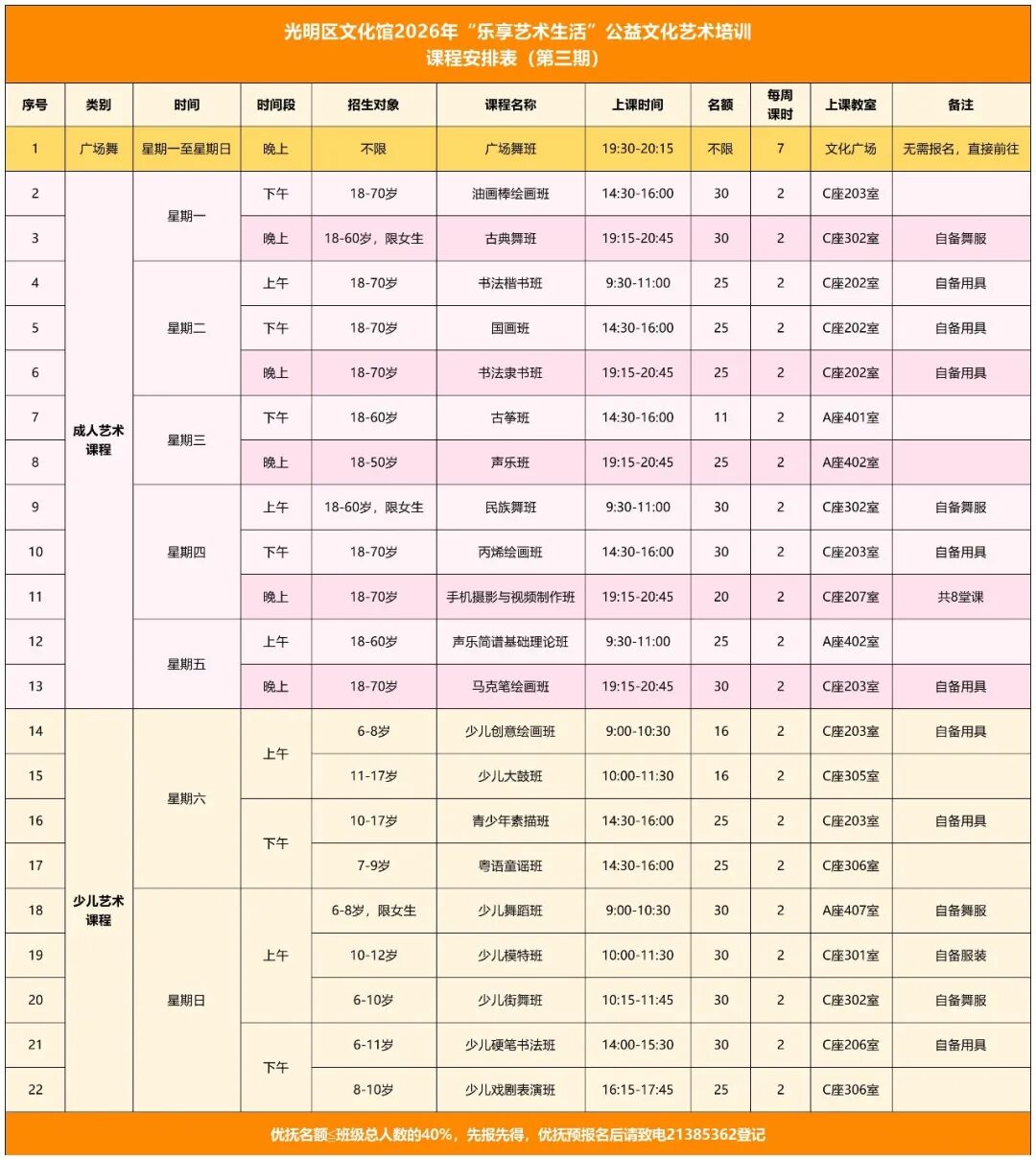 光明区文化馆2026年“乐享艺术生活”公益文化艺术培训开启报名