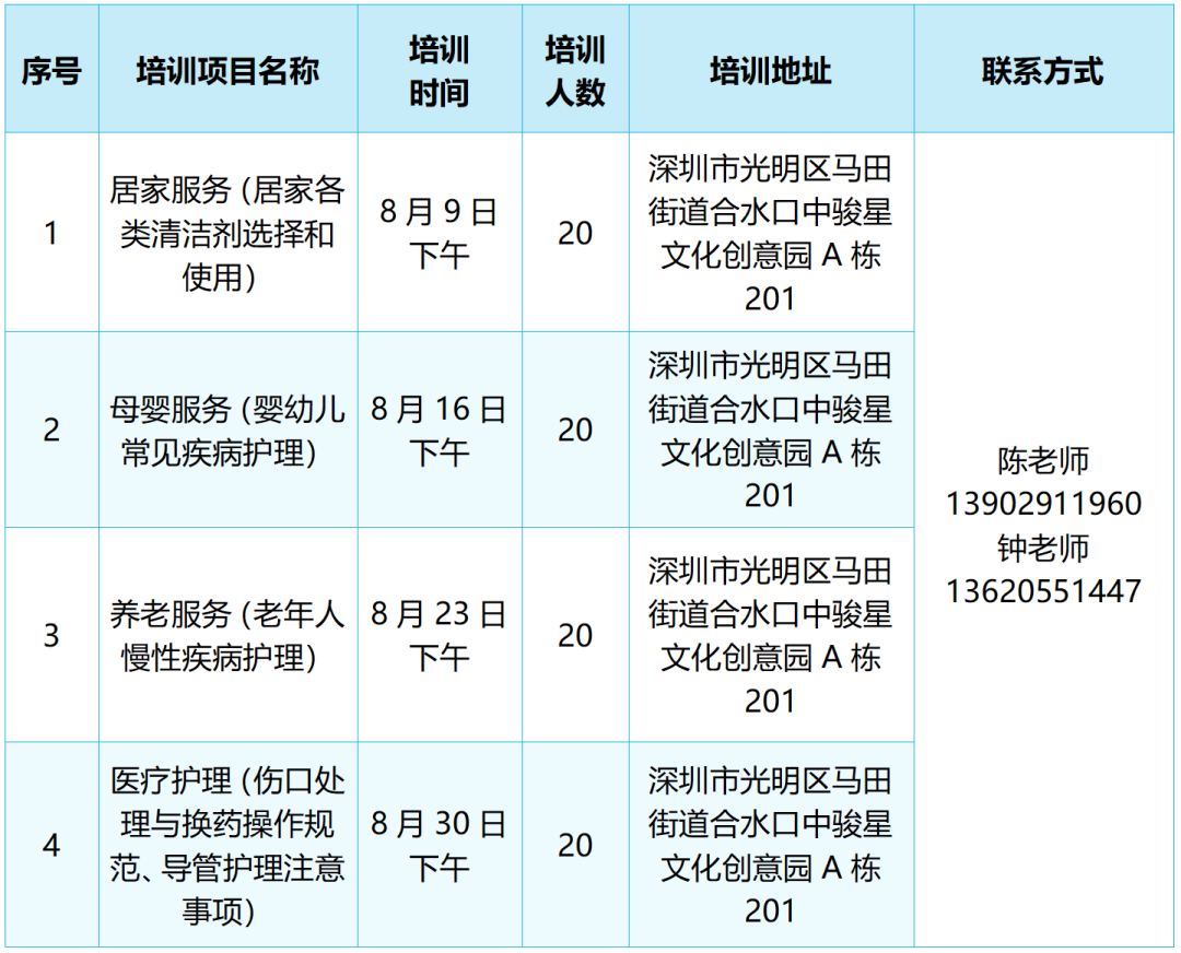 4700+名额!8月免费培训课表出炉! | 深圳活动网