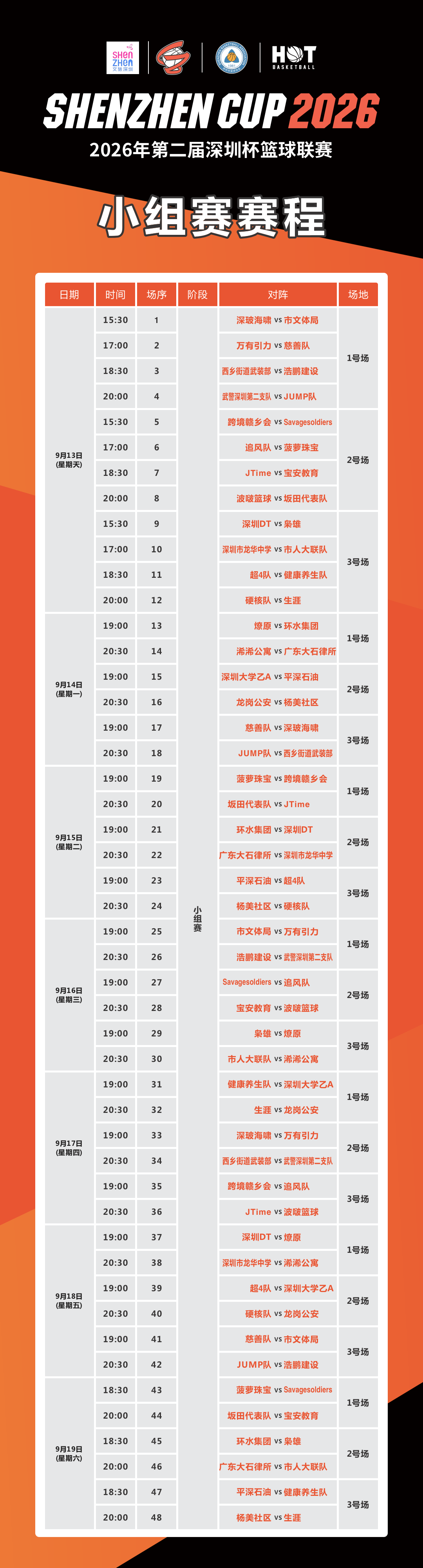 免费看球！第二届 “深圳杯” 篮球联赛在龙华开赛