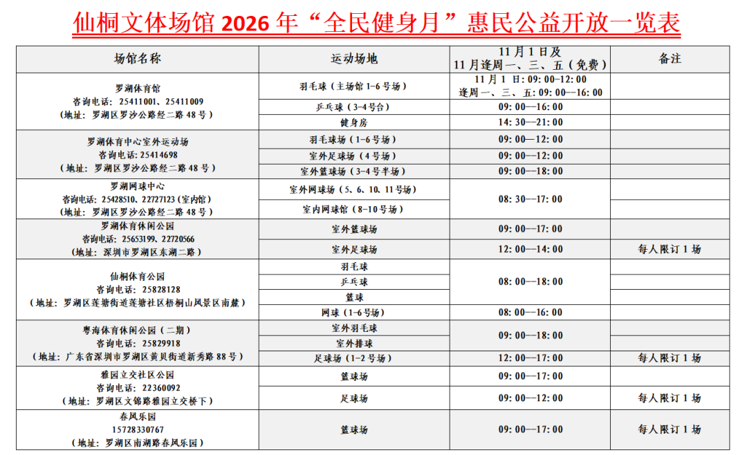 【公益惠民】罗湖体育中心2026年全民健身月公益惠民开放安排